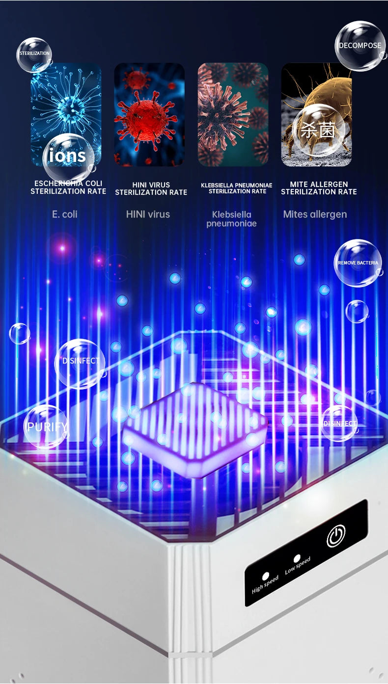 Purificateur d'Air intelligent